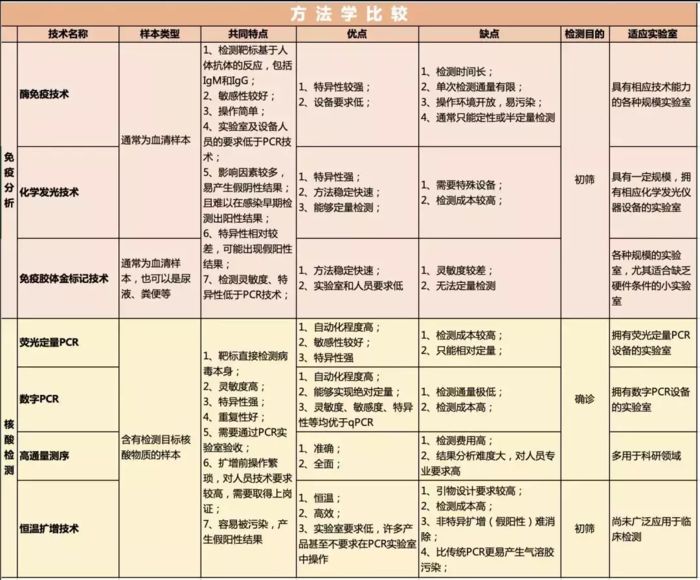 新冠2.png