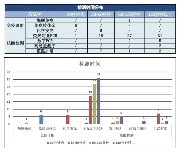 新冠3.png