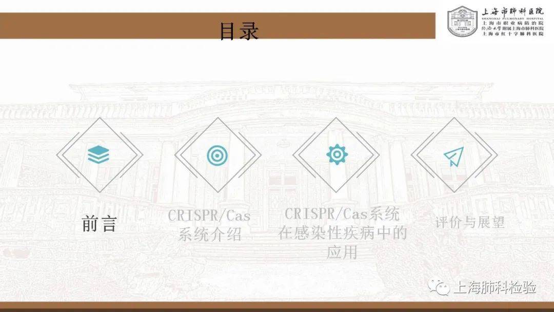 CRISPR/Cas系统在感染性疾病诊断中的应用(图3)