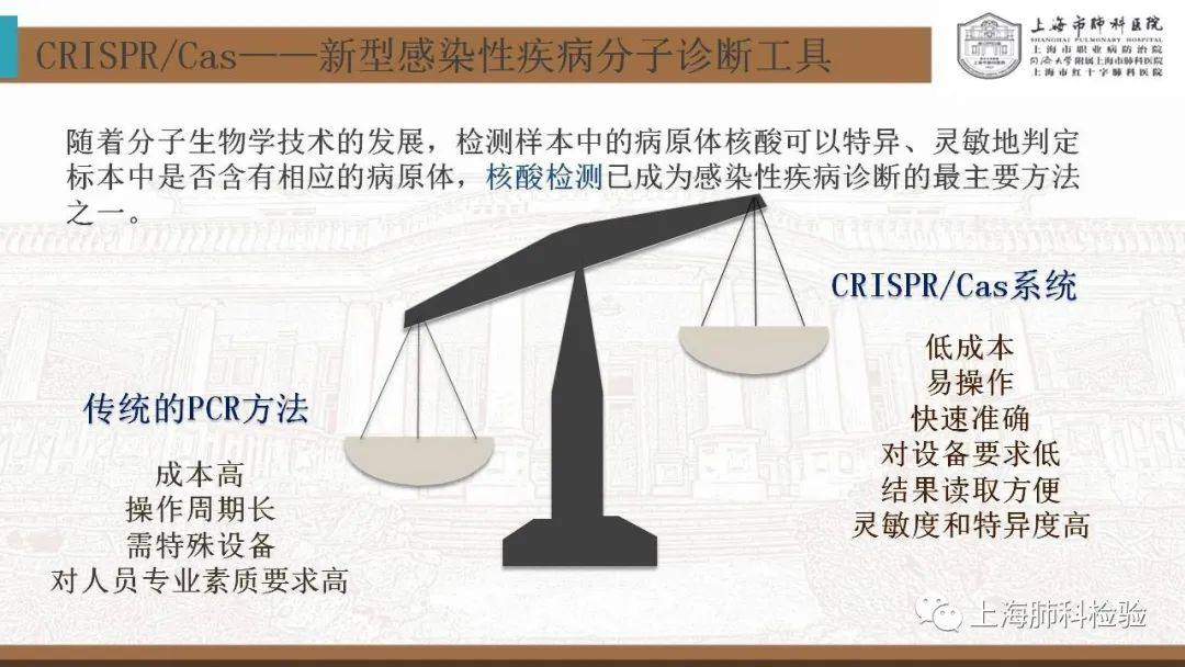 CRISPR/Cas系统在感染性疾病诊断中的应用(图12)