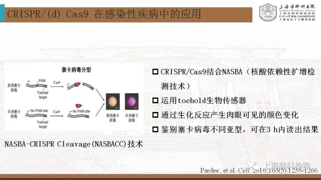 CRISPR/Cas系统在感染性疾病诊断中的应用(图23)