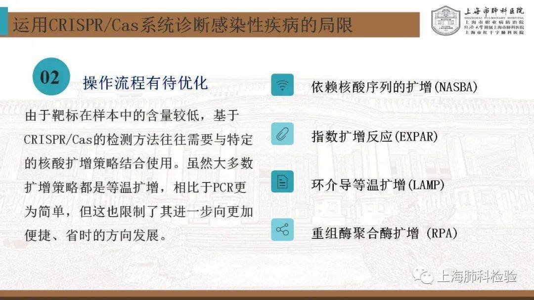 CRISPR/Cas系统在感染性疾病诊断中的应用(图46)